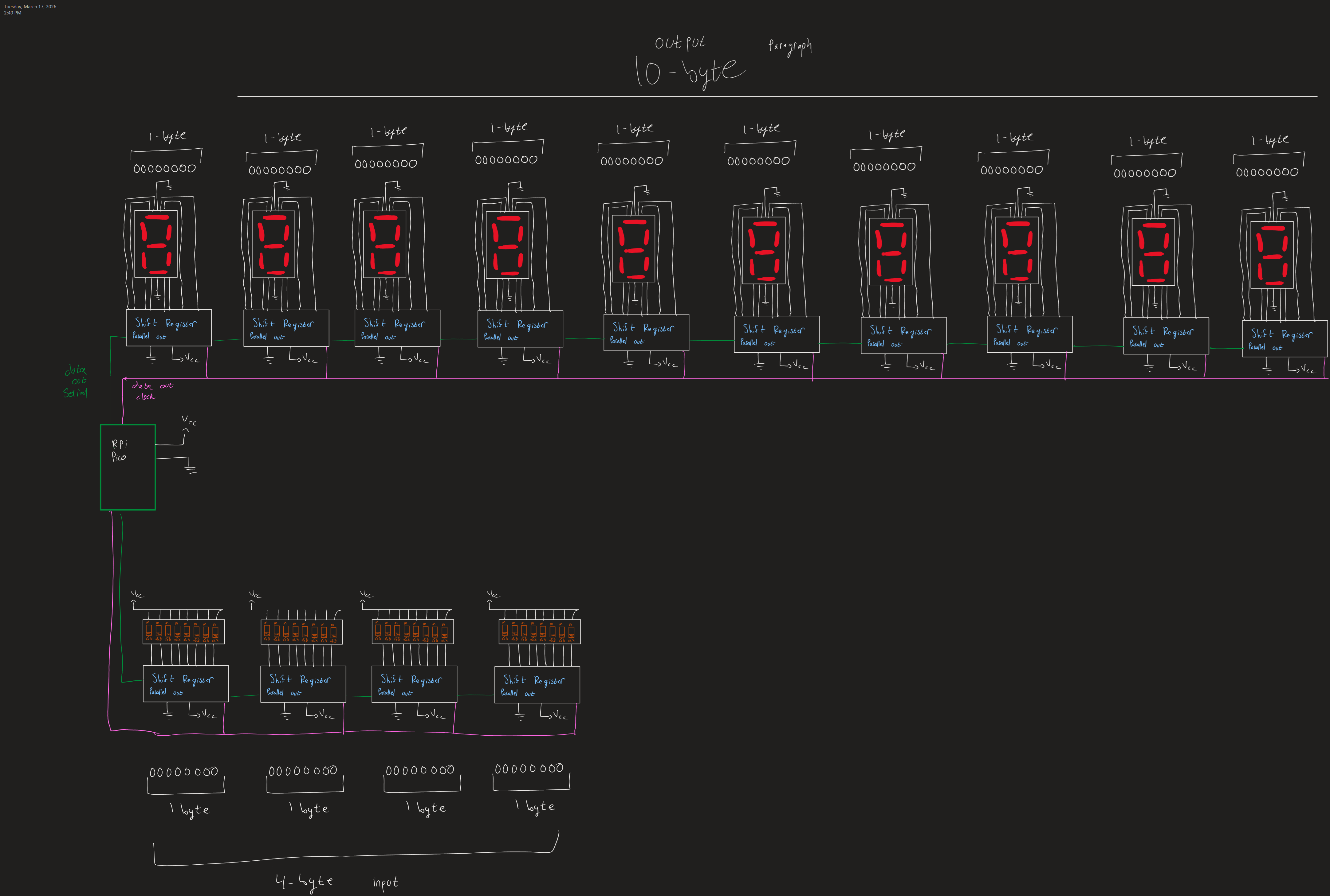 System Schematic Diagram